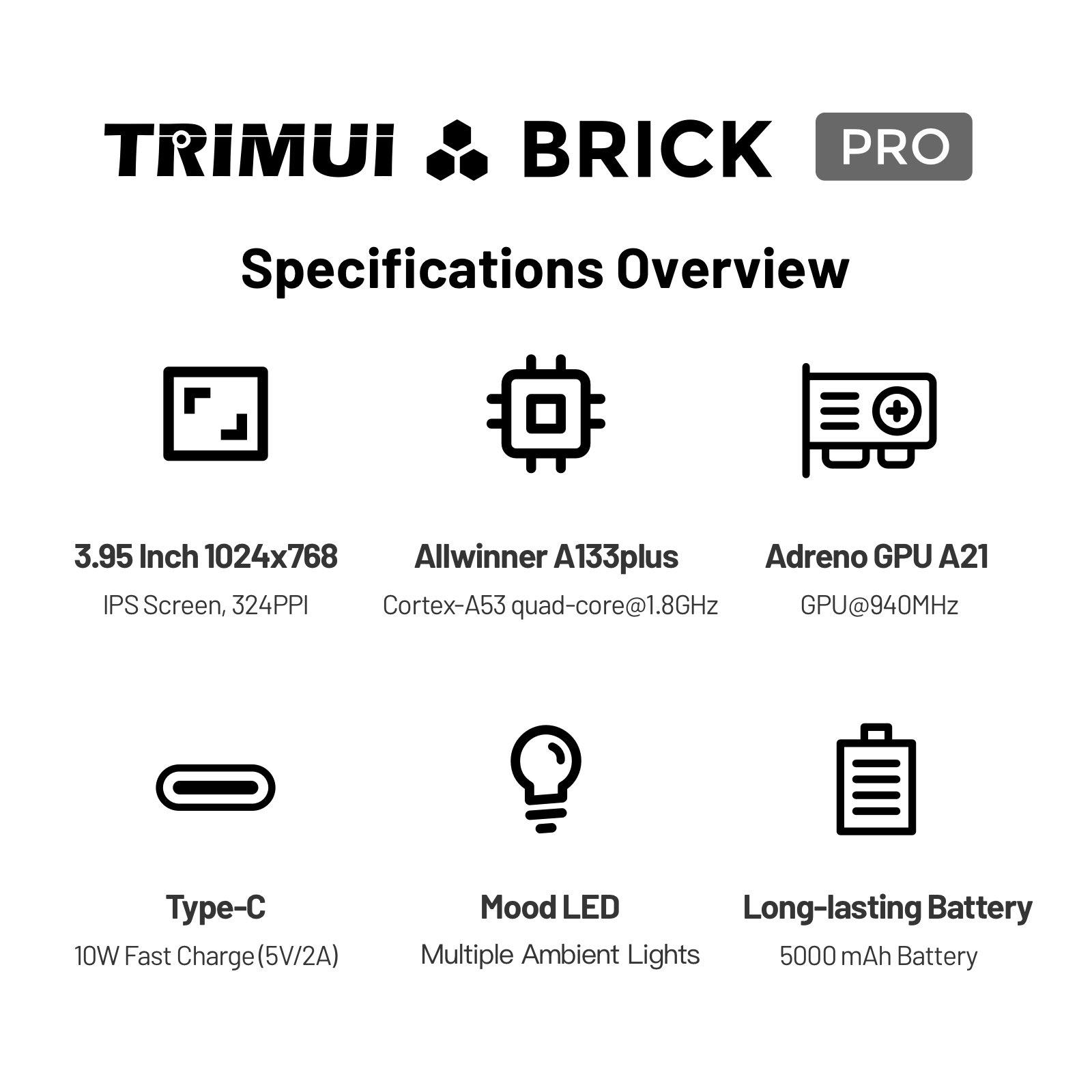 TRIMUI Brick Pro TG4040 Retro  - Gaming Console Under 5000 recension och pris
