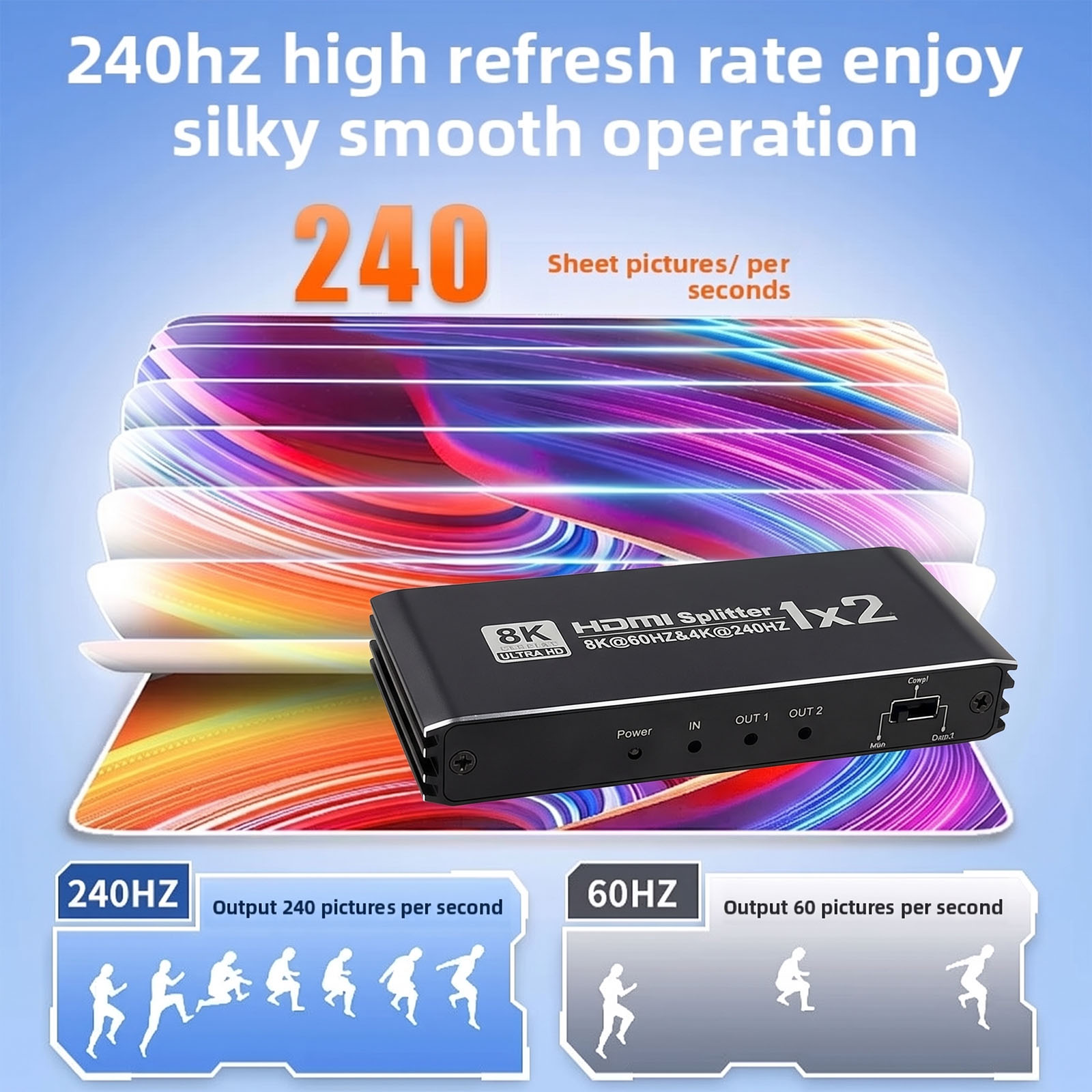 HDMI-compatible Splitter 1 in  - Gaming Console In recension och pris