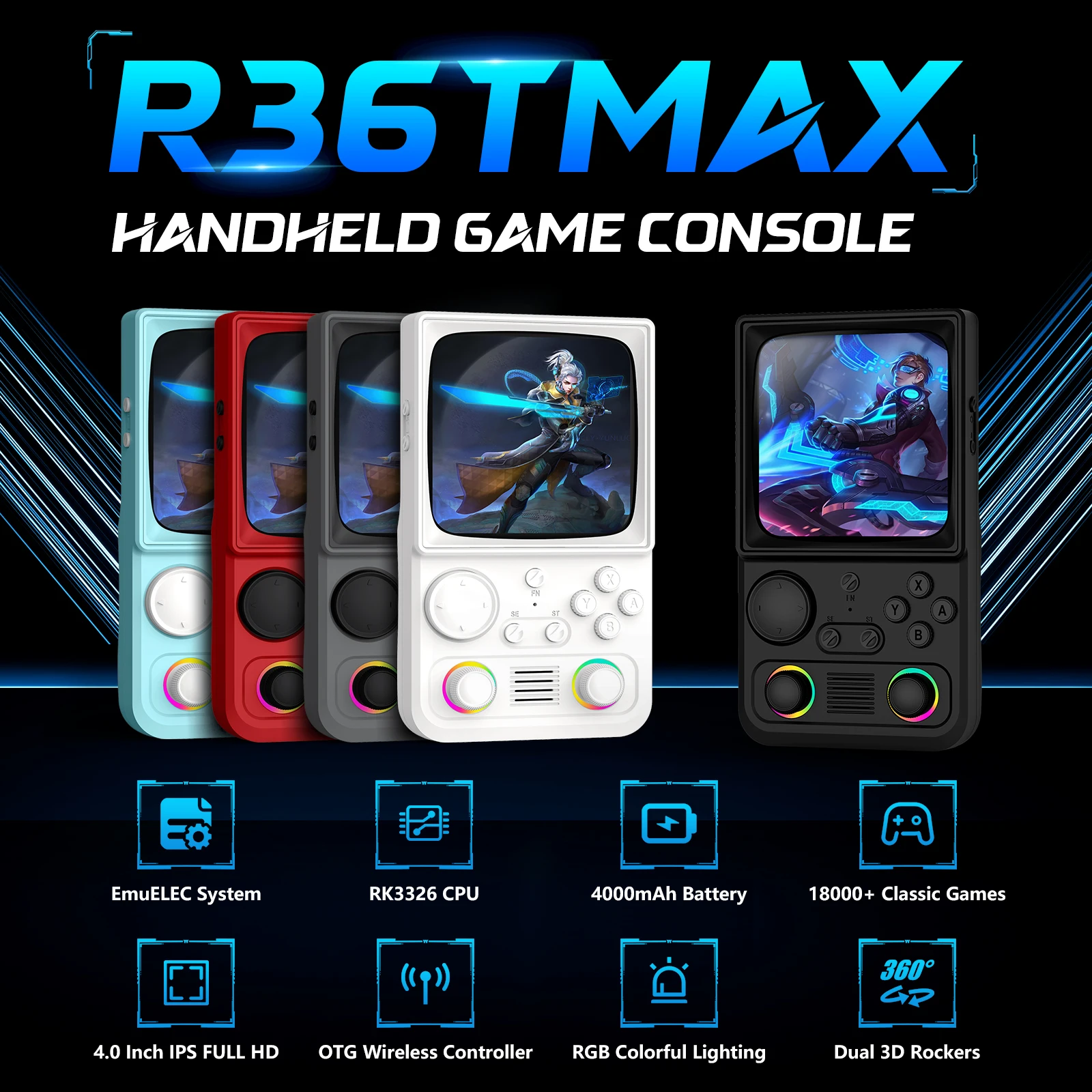AISLPC R40 Handheld Game Conso - Gaming Console Under 5000 recension och pris